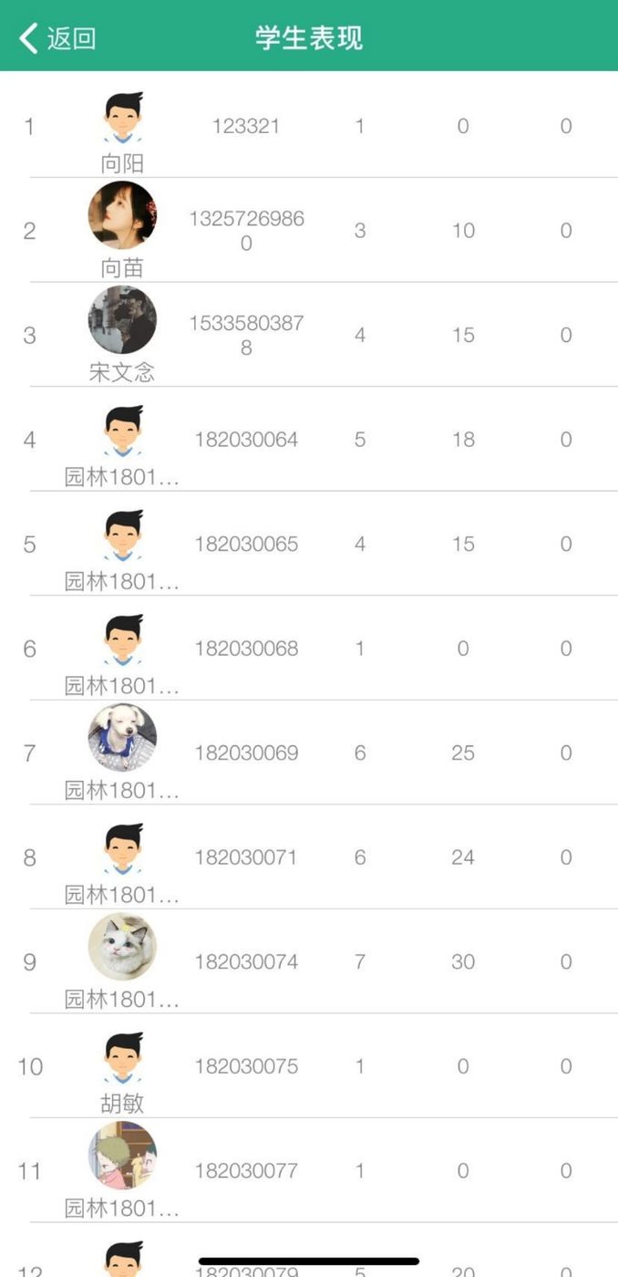 说明: https://ss2.meipian.me/users/77695981/3c5e424d756b4279a0c30aea4b666bcd.jpg-mobile